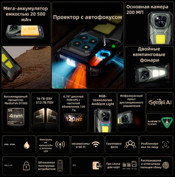 Смартфон Doogee V Max Play Projector 16/512Gb Battle Rust