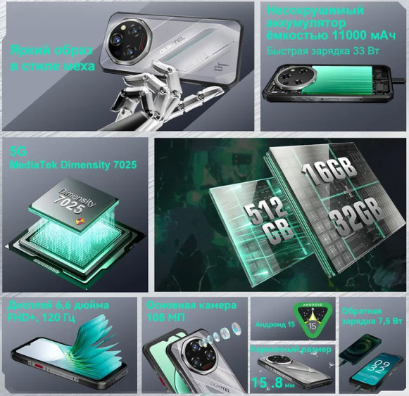 Смартфон Oukitel WP62 8/256Gb Black